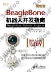 BeagleBone H}on
