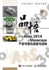 ~ Alias 2014+Showcase~iƳyPV