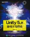 Unity 5.x}on