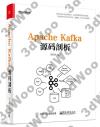 Apache KafkaXR