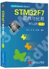 STM32F7zPΡXXHs(U)